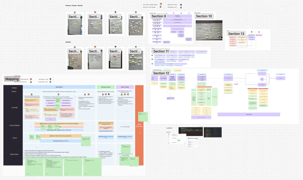 Domain knowledge discovery